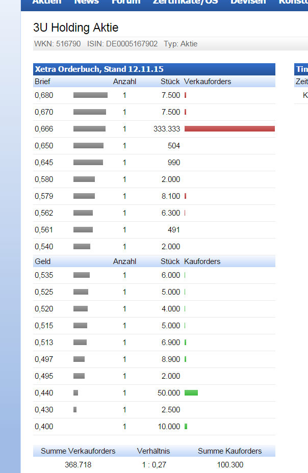 3u jetzt rollt der rUUUbel 871626