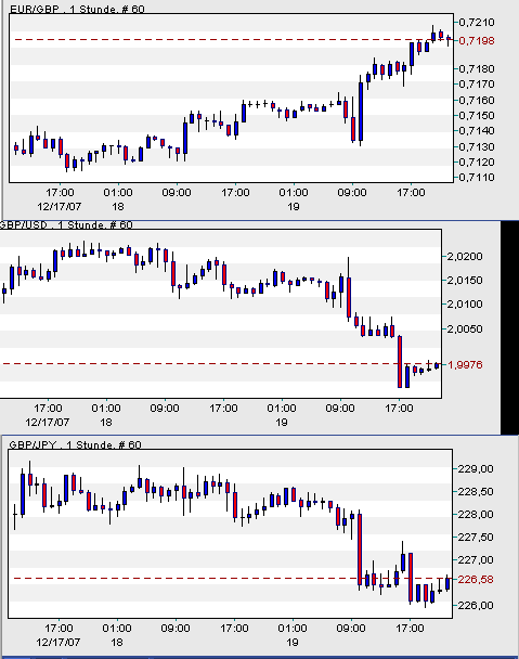 PTT-Trading 51. KW 137561