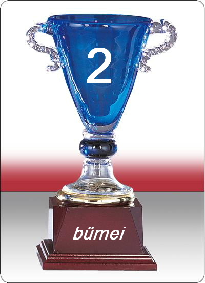 761.DAX Tipp-Spiel, Donnerstag, 10.04.08 158804