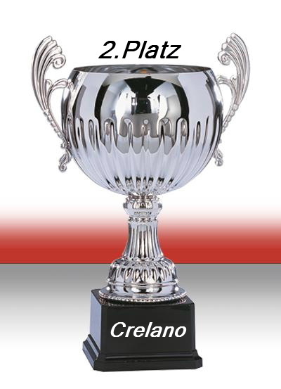 787.DAX Tipp-Spiel, Montag, 19.05.08, 17:45 Uhr 164006