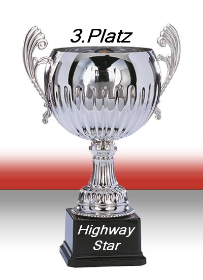 787.DAX Tipp-Spiel, Montag, 19.05.08, 17:45 Uhr 164007