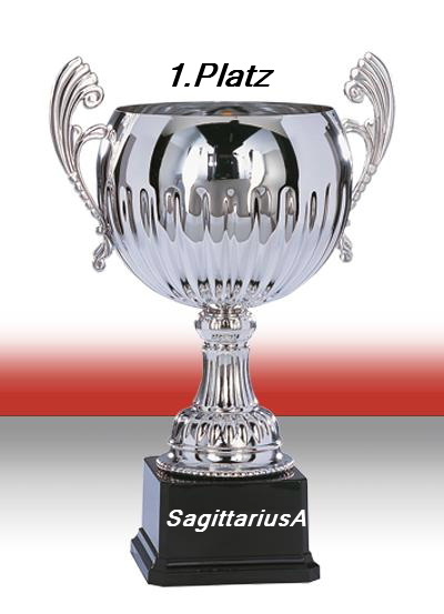 734.DAX Tipp-Spiel, Freitag, 29.02.08 151484