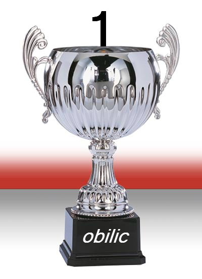 671.DAX Tipp-Spiel, Dienstag, 27.11.07, 17.45 Uhr, 133273