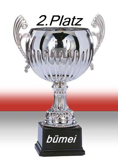 768.DAX Tipp-Spiel, Montag, 21.04.08 160456