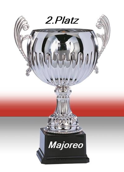 734.DAX Tipp-Spiel, Freitag, 29.02.08 151490