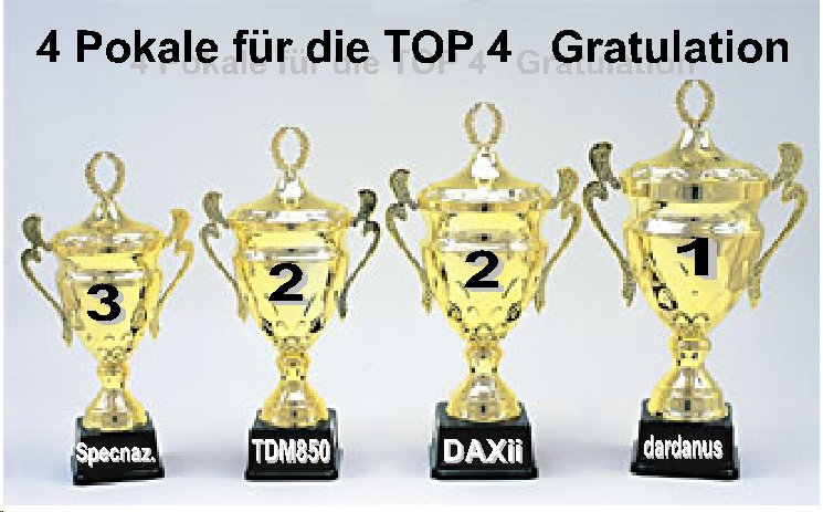 401.DAX Tipp-Spiel, Freitag, 03.11.06 65341