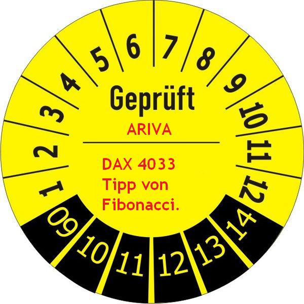 997.DAX Tipp-Spiel Montag,16.03.09.17.45 Uhr 222067