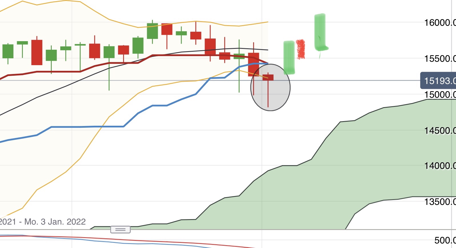 Krofitime Trading 1278275