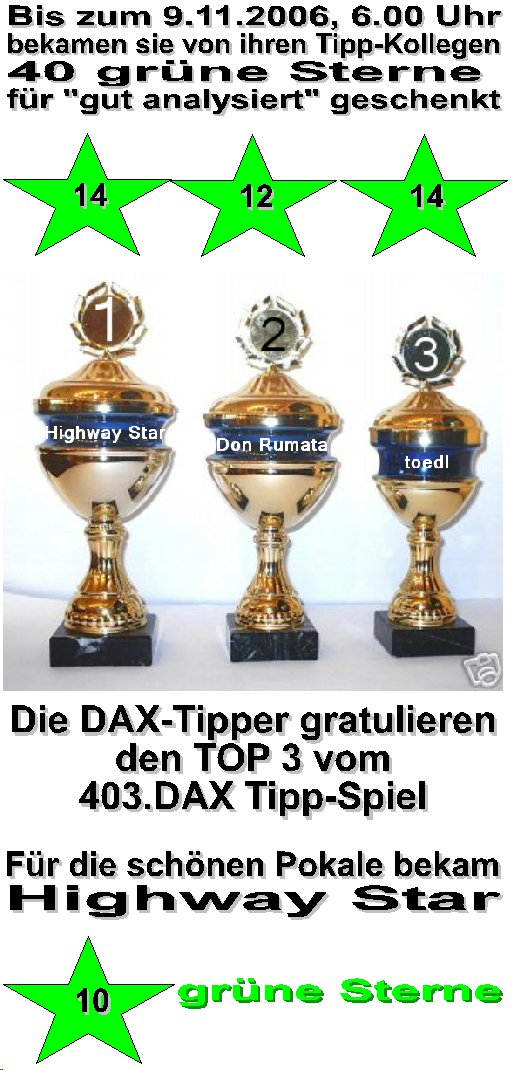 405.DAX Tipp-Spiel, Donnerstag, 09.11.06 66043