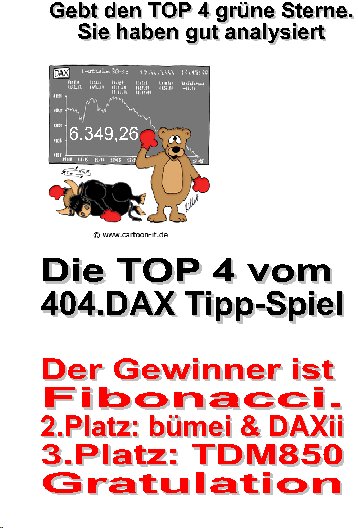 404.DAX Tipp-Spiel, Mittwoch, 08.11.06, 17.45 Uhr, 65974