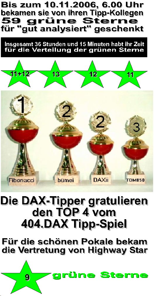 406.DAX Tipp-Spiel, Freitag, 10.11.06 66264
