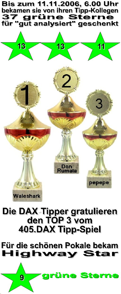 406.DAX Tipp-Spiel, Freitag, 10.11.06 66435