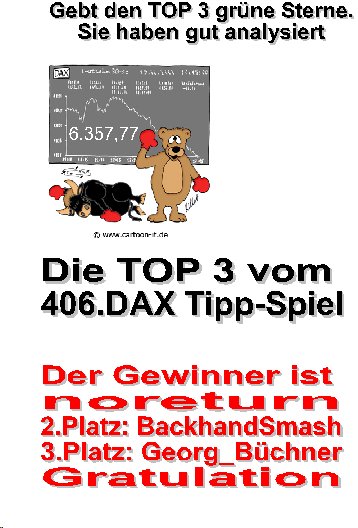 406.DAX Tipp-Spiel, Freitag, 10.11.06 66369