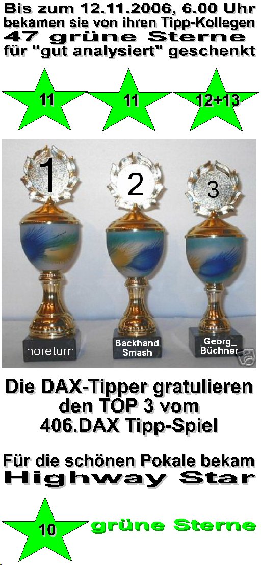 407.DAX Tipp-Spiel, Montag, 13.11.06 66632