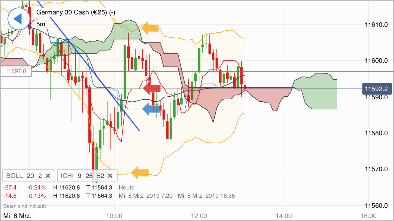 Krofitime Trading 1100356