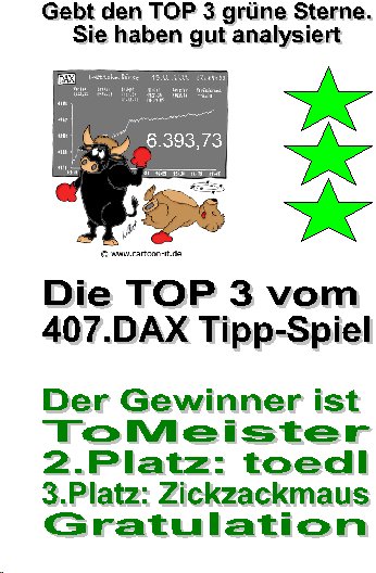 407.DAX Tipp-Spiel, Montag, 13.11.06 66709