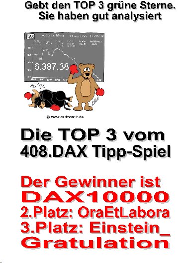 409.DAX Tipp-Spiel, Mittwoch, 15.11.06 66893
