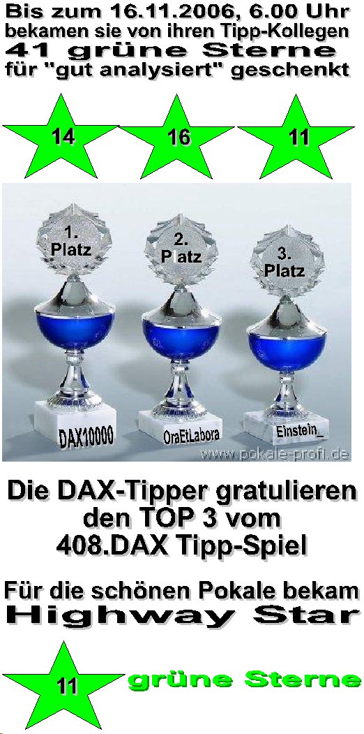 410.DAX Tipp-Spiel, Donnerstag, 16.11.06 67209