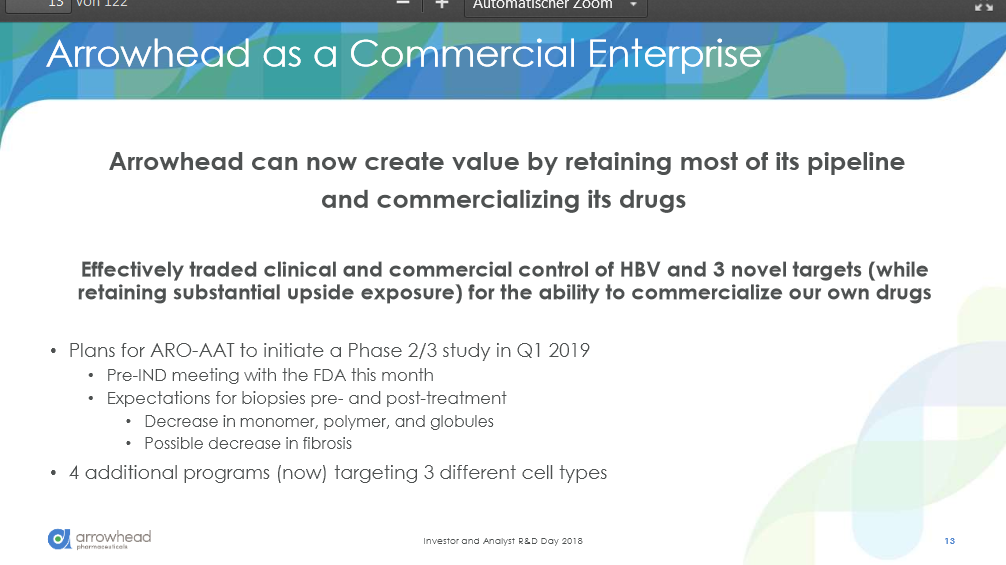 arrowhead läuft - zu recht 1078624