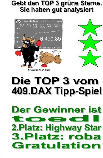 409.DAX Tipp-Spiel, Mittwoch, 15.11.06 66995