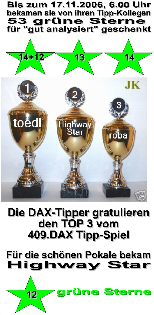 411.DAX Tipp-Spiel, Freitag, 17.11.06 67376