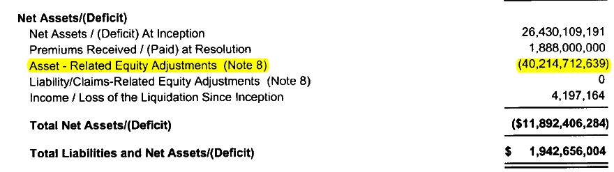 COOP News (ehemals: Wamu /WMIH) 1080223
