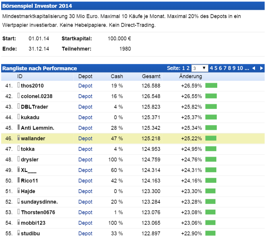 knock-outs unlimited 785857
