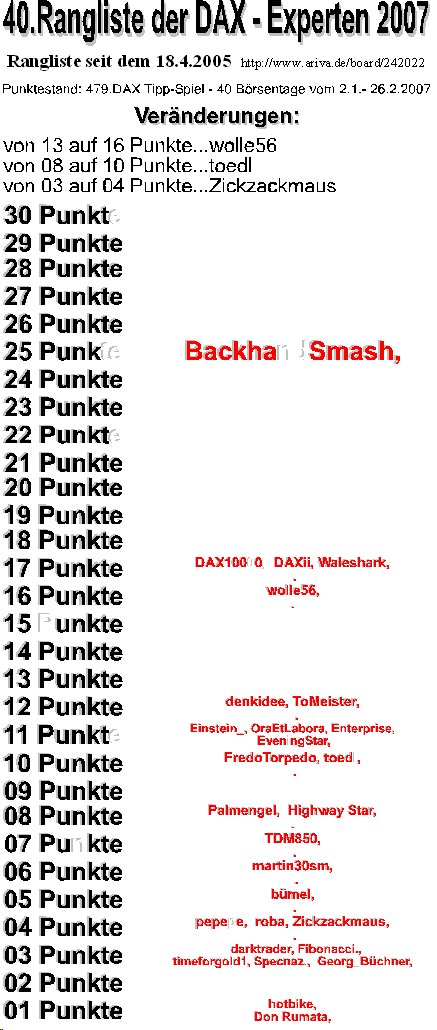 480.DAX Tipp-Spiel, Dienstag, 27.02.07 84780