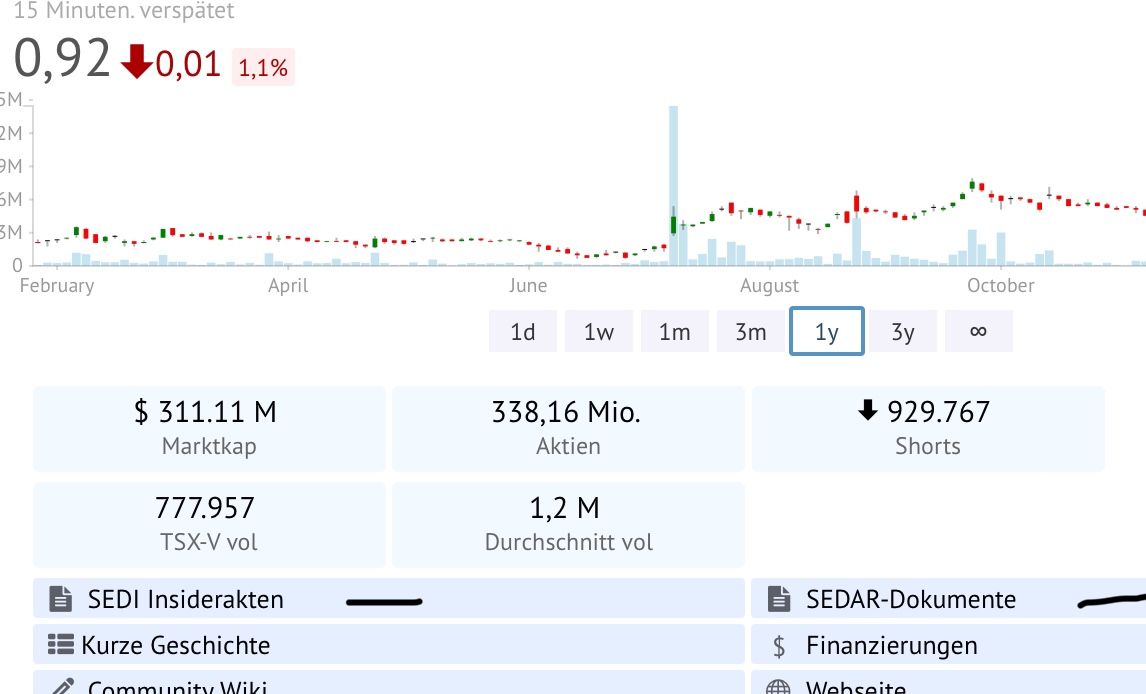 Nachrüsteinheit für saubere Dieselverbrennung 1155914
