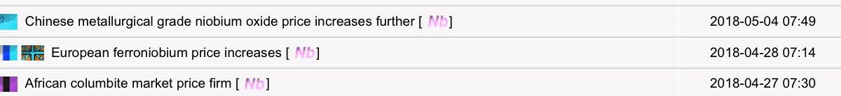 Commerce Resources Seltene Erden Niob Tantal 1053167