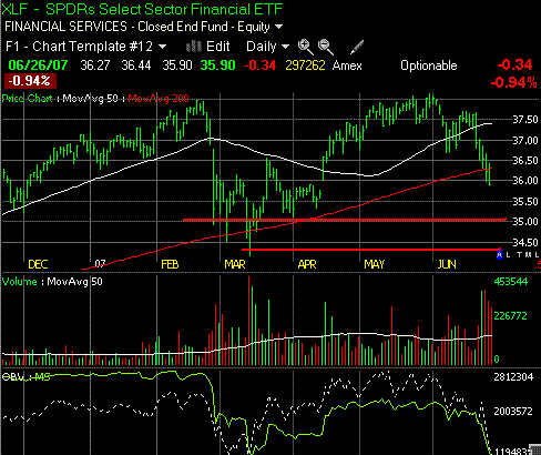 Der USA Bären-Thread 105785
