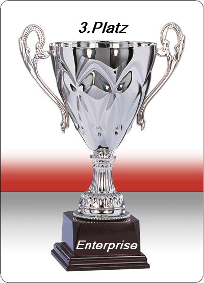 722.DAX Tipp-Spiel, Mittwoch, 13.02.08, 17.45 Uhr, 148084