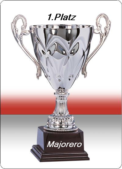 722.DAX Tipp-Spiel, Mittwoch, 13.02.08, 17.45 Uhr, 148080