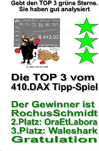411.DAX Tipp-Spiel, Freitag, 17.11.06 67281