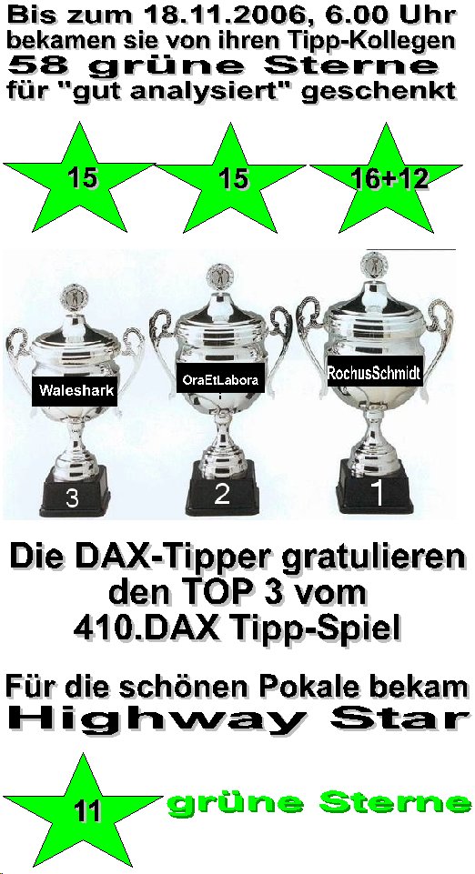 412.DAX Tipp-Spiel, Montag, 20.11.06 67795
