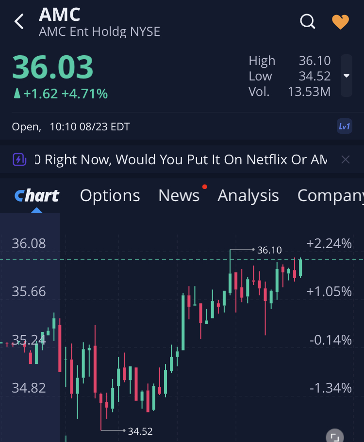 noch keiner hier interessiert... 1270493