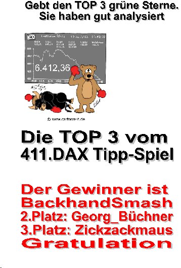 412.DAX Tipp-Spiel, Montag, 20.11.06 67606