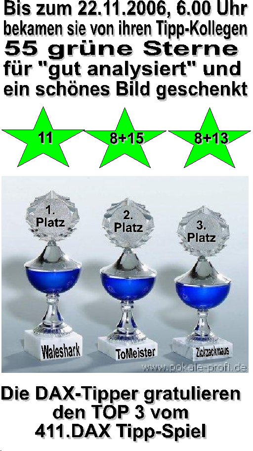 414.DAX Tipp-Spiel, Mittwoch, 22.11.06 68003
