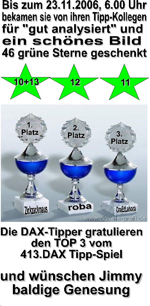 415.DAX Tipp-Spiel, Donnerstag, 23.11.06 68184