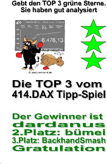 415.DAX Tipp-Spiel, Donnerstag, 23.11.06 68164