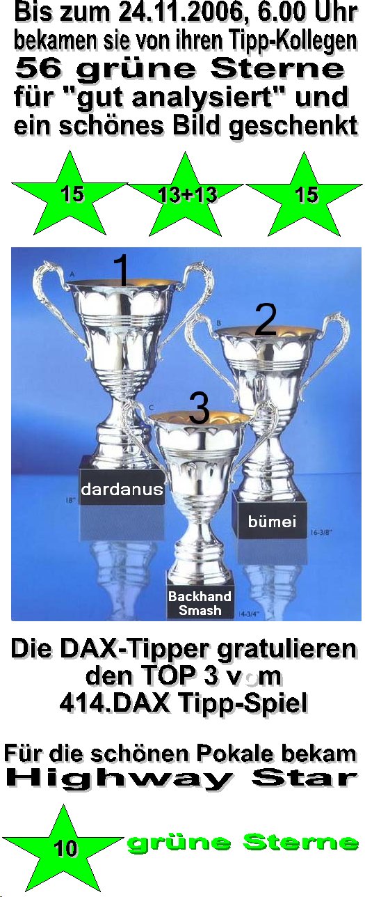 416.DAX Tipp-Spiel, Freitag, 24.11.06 68369