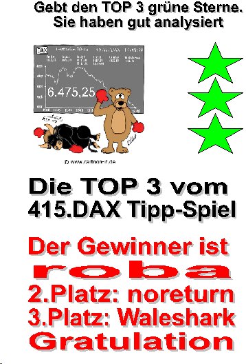 416.DAX Tipp-Spiel, Freitag, 24.11.06 68339