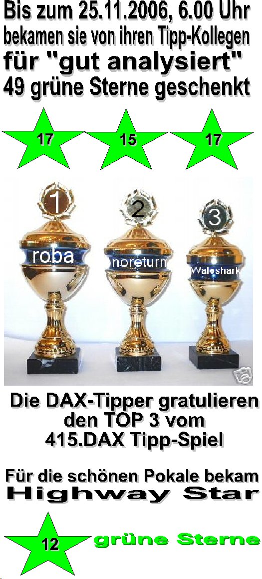417.DAX Tipp-Spiel, Montag, 27.11.06 68732