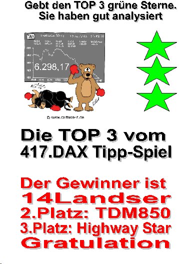 418.DAX Tipp-Spiel, Dienstag, 28.11.06 68867