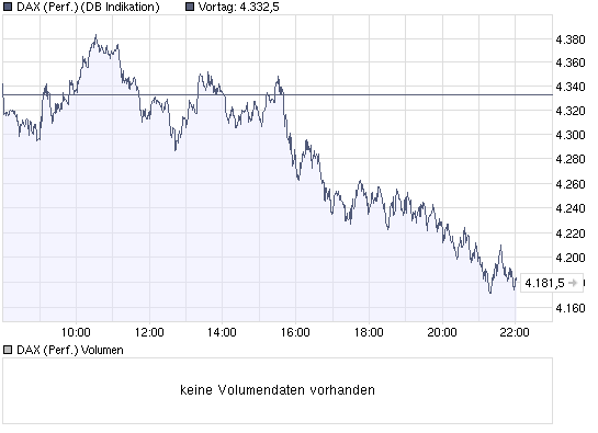 09.10.2008 um 16:45 aus mit aller Herrlichkeit? 211669