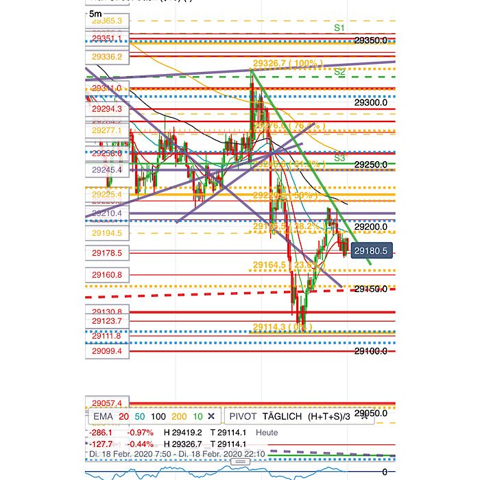2020 QV-GDAXi-DJ-GOLD-EURUSD-JPY 1160794
