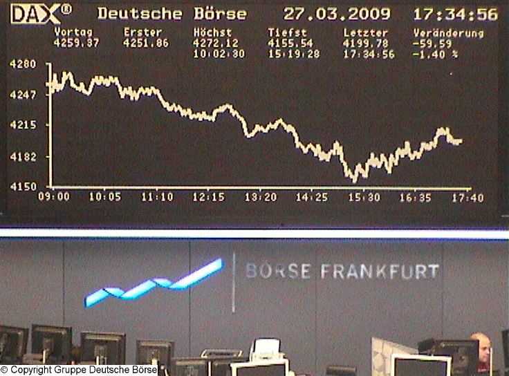 1007. DAX Tipp-Spiel Montag, 30.03.2009 224654