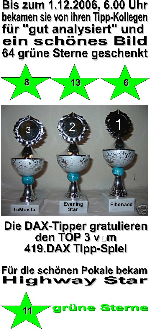 421.DAX Tipp-Spiel, Freitag, 01.12.06 69485