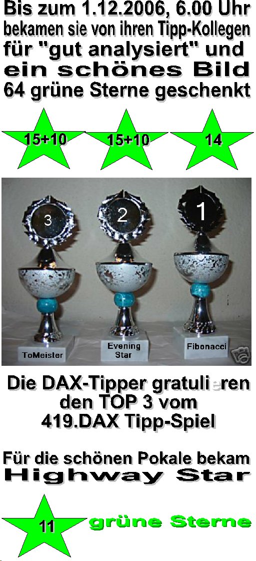 421.DAX Tipp-Spiel, Freitag, 01.12.06 69502
