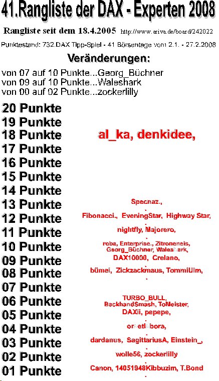 733.DAX Tipp-Spiel, Donnerstag, 28.02.08 151100